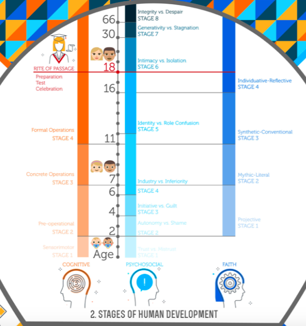 Course MIN 270 Youth Ministry 3 Credits CLI course-min-270-youth-ministry-3-credits-cli